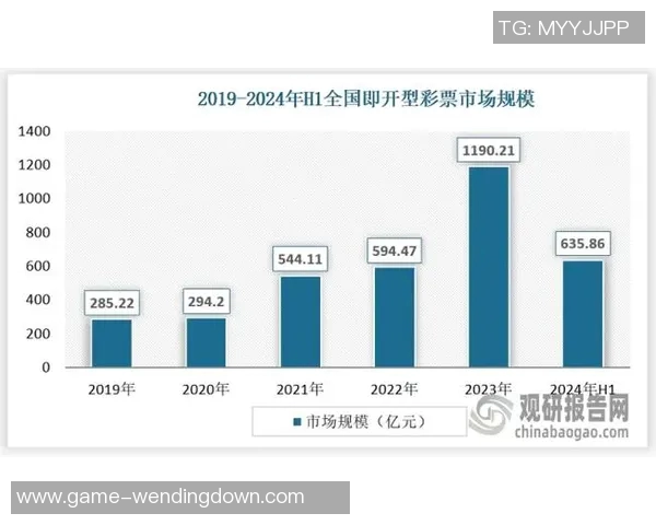 问鼎娱乐彩票-问鼎娱乐彩票，走向繁荣与挑战共存的新领域-问鼎娱乐彩票